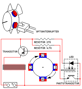 Diagram #1 Diagram #1