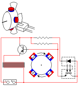 Diagram #2 Diagram #2