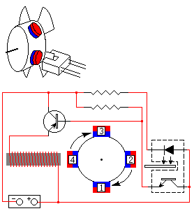 Diagram #3 Diagram #3