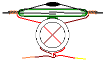 Diagram 3: Reed switch with ZNR on a stand with twisted wires Diagram 3: Reed switch with ZNR on a stand with twisted wires