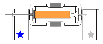 Rotor on stands