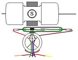 Universal stand position