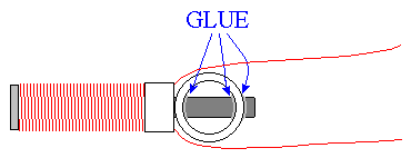 Apply small amount of super glue Apply small amount of super glue