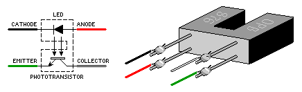 Optointerrupter