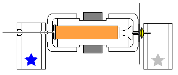 Rotor on stands