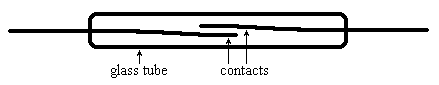 Reed switch