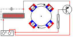 Diagram #2
