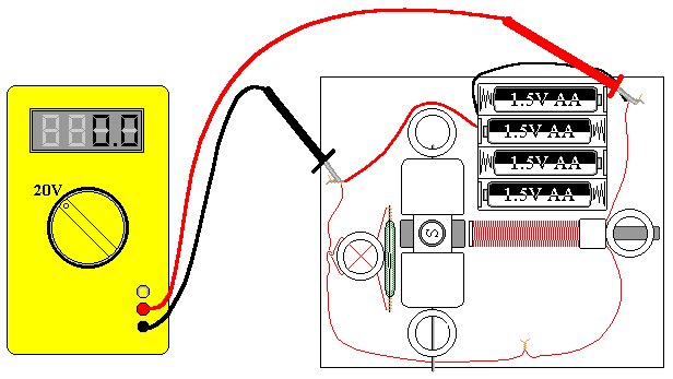 Voltage measurement